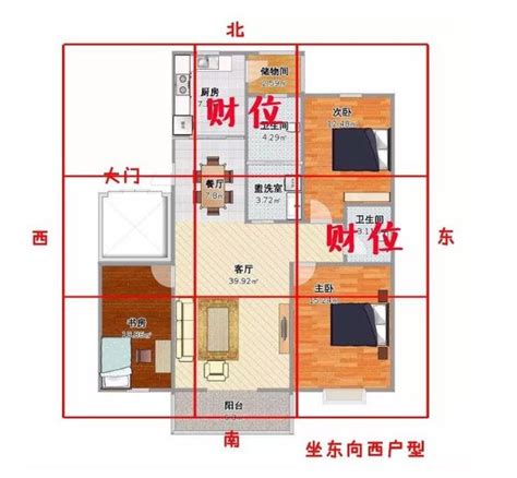 房間招財|房間財位在哪裡？財為什麼能放、什麼千萬別放！7 大。